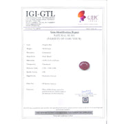 10.33/CT Natural Neo Burma ruby with Govt. Lab Certificate (5661)